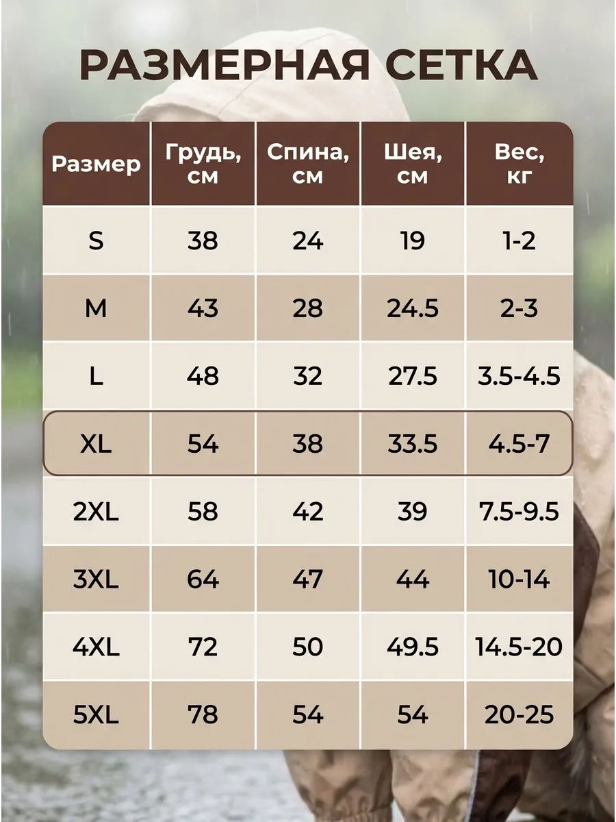 Дождевик для собак мелких пород